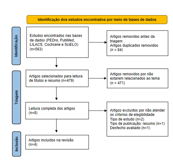 Artigo+21+(4996)+71-2_figura+1_Crespo