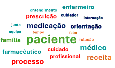 Texto

O conteúdo gerado por IA pode estar incorreto.