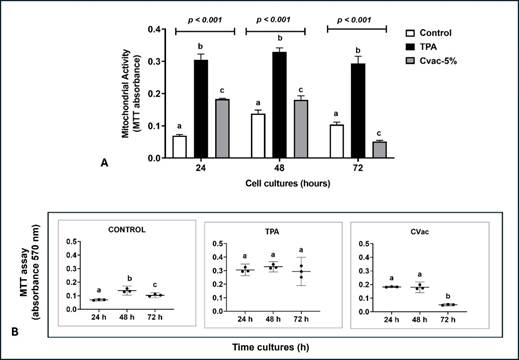 Uma imagem contendo Diagrama
Descrição gerada automaticamente