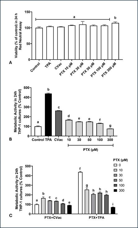 Diagrama
Descrição gerada automaticamente