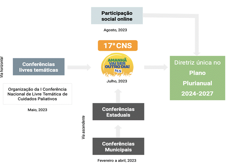 A diagram of a business

Description automatically generated with medium confidence