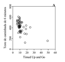 Forma

Descrição gerada automaticamente com confiança média