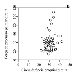 Forma

Descrição gerada automaticamente com confiança média