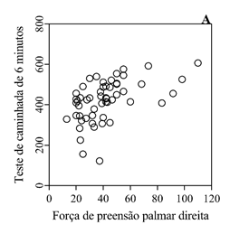 Forma

Descrição gerada automaticamente com confiança média